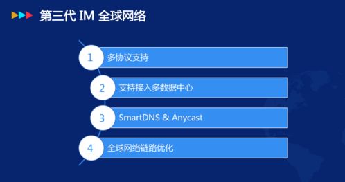 融云WICC 2021技術分論壇 構建全球一體化通信網絡架構與安全軟件開發新范式